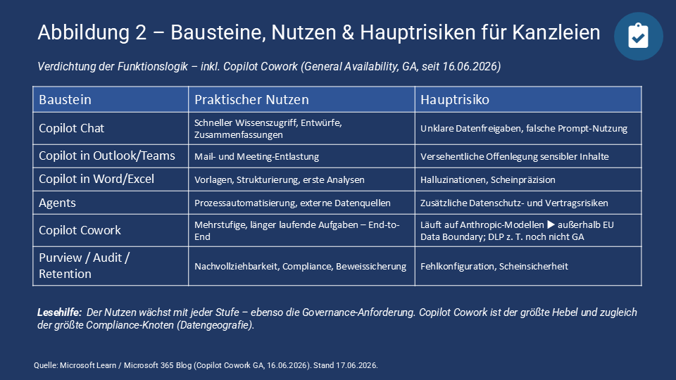 Abbildung-2 2