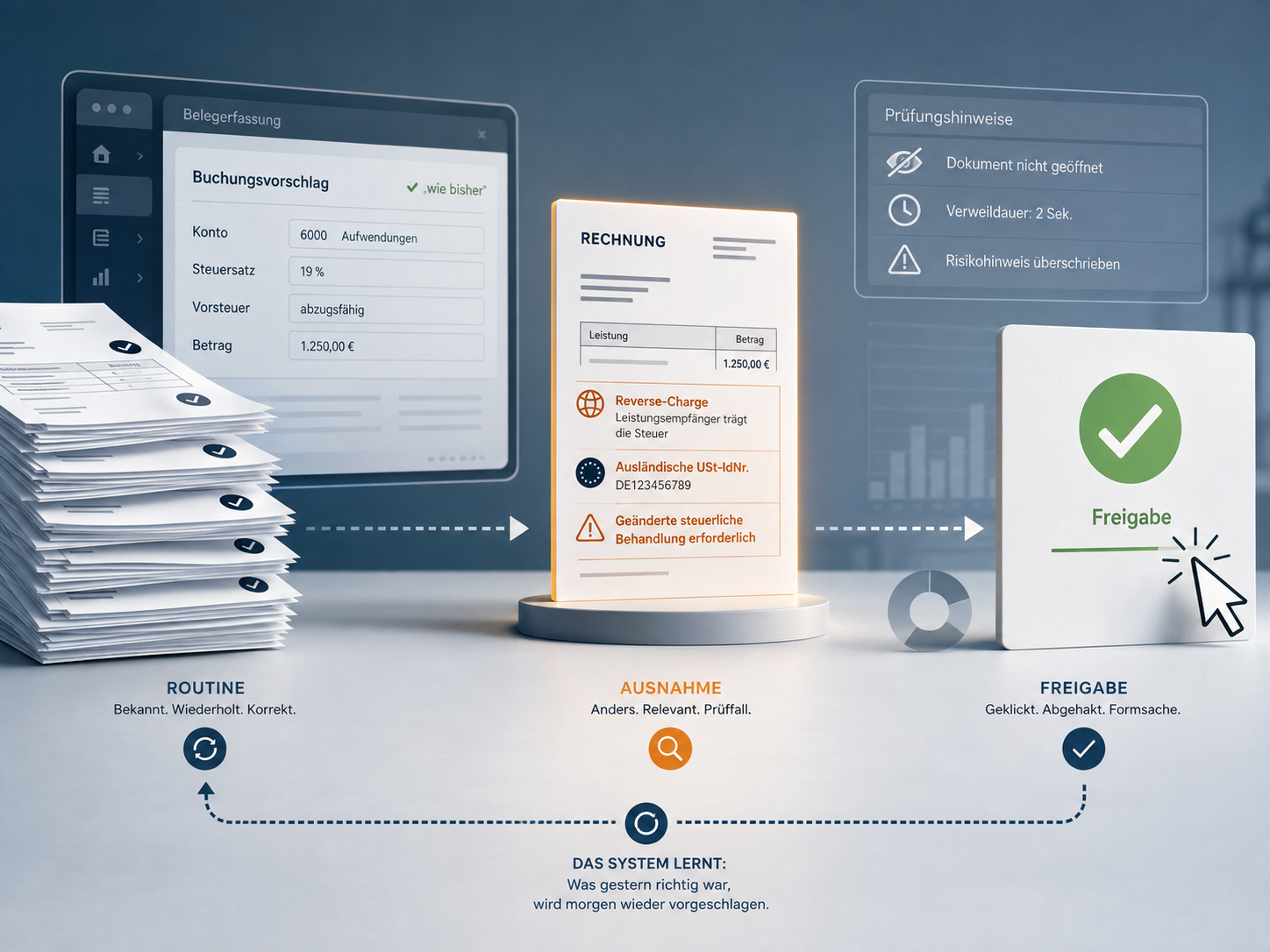 Human-in-the-Loop_Bild-1