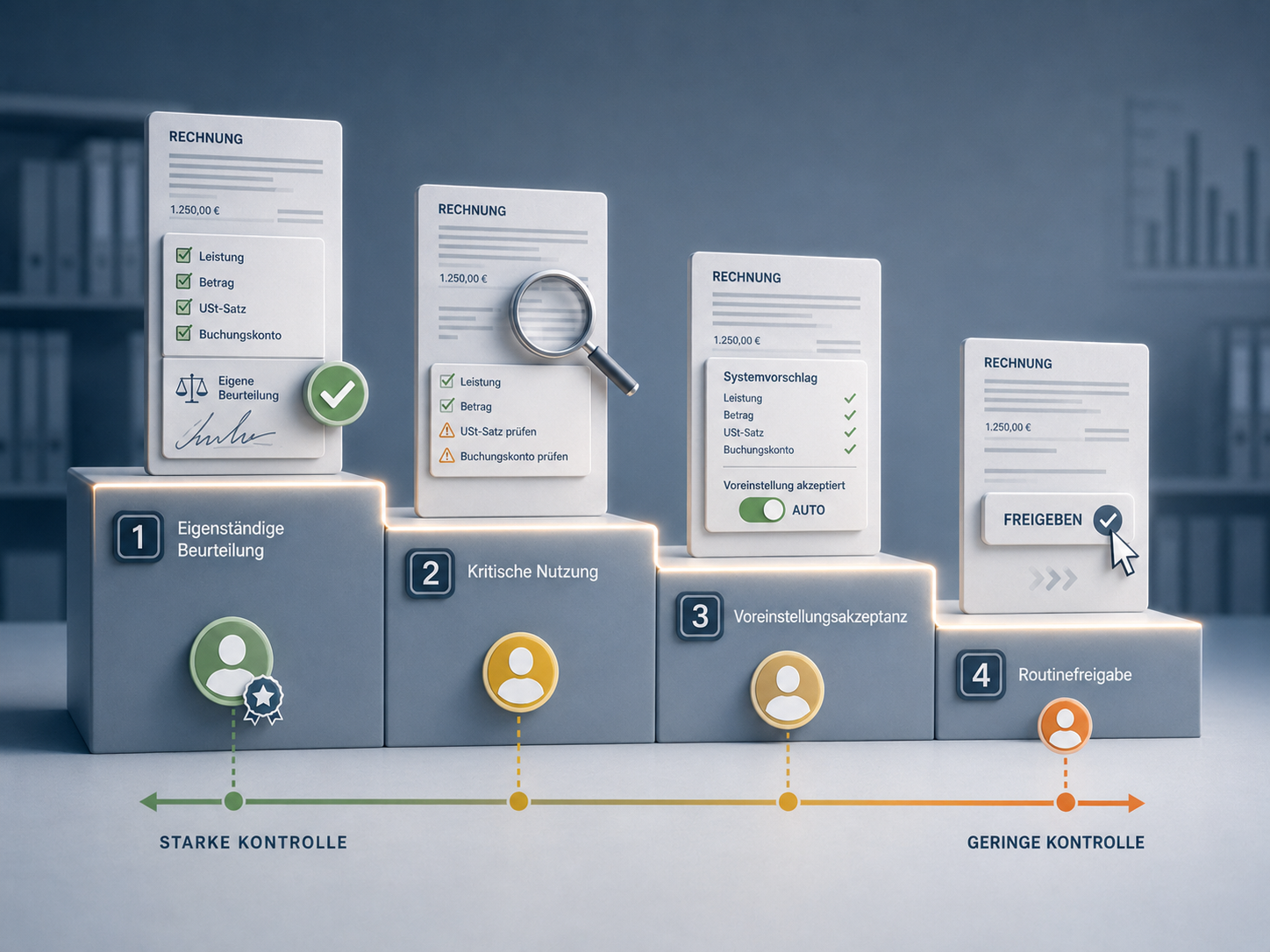 Human-in-the-Loop_Bild-2