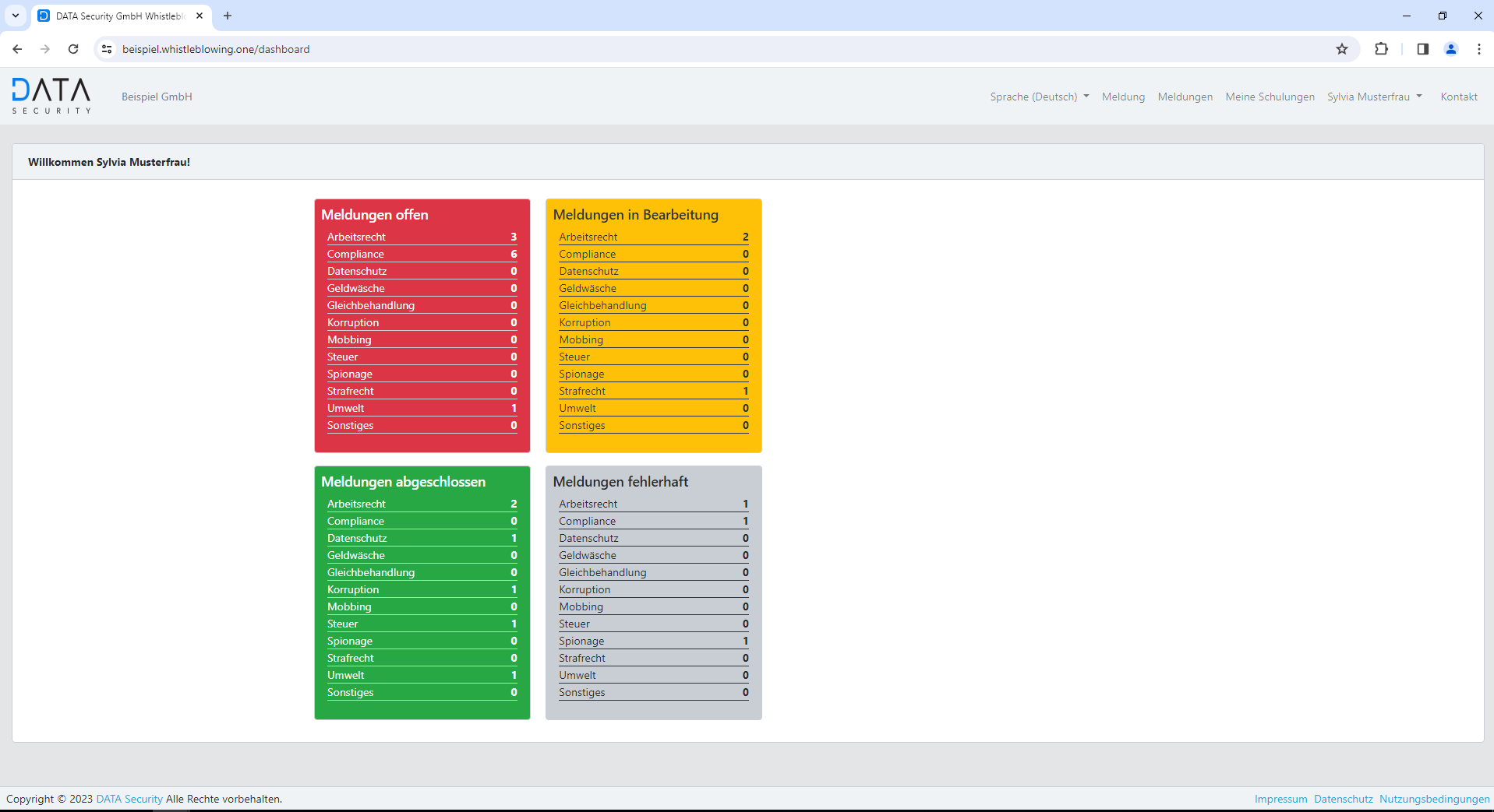 Dashboard Meldestelle
