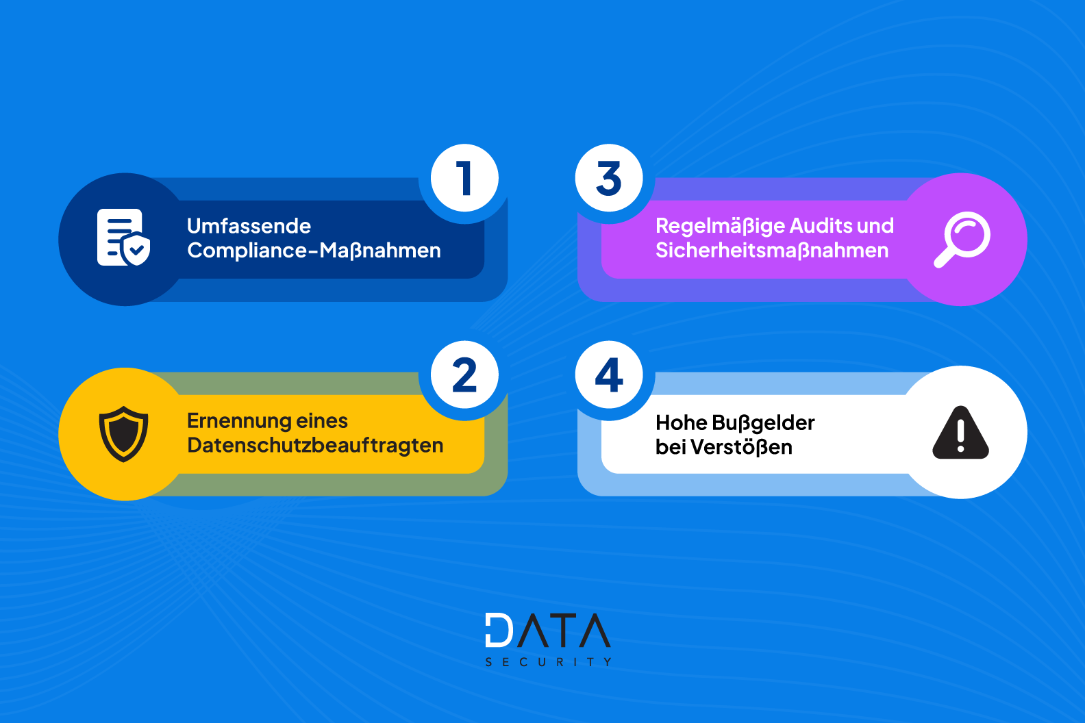 In Deutschland tätige Unternehmen sollten daher folgendes beachten