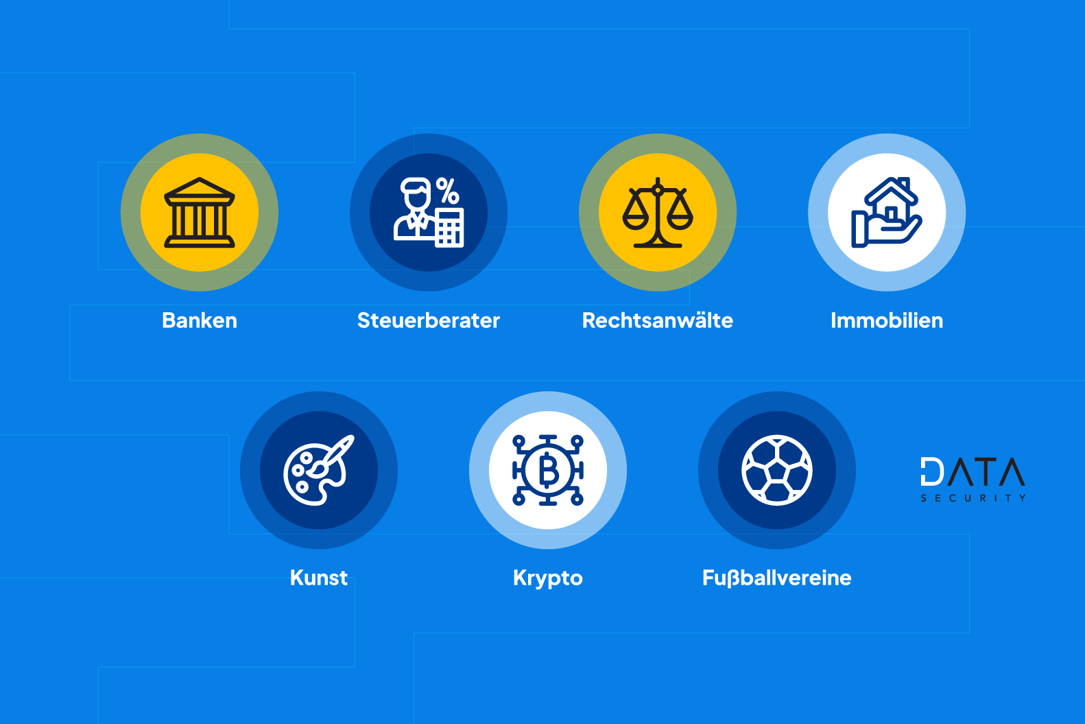 Der erweiterte Kreis der Verpflichteten