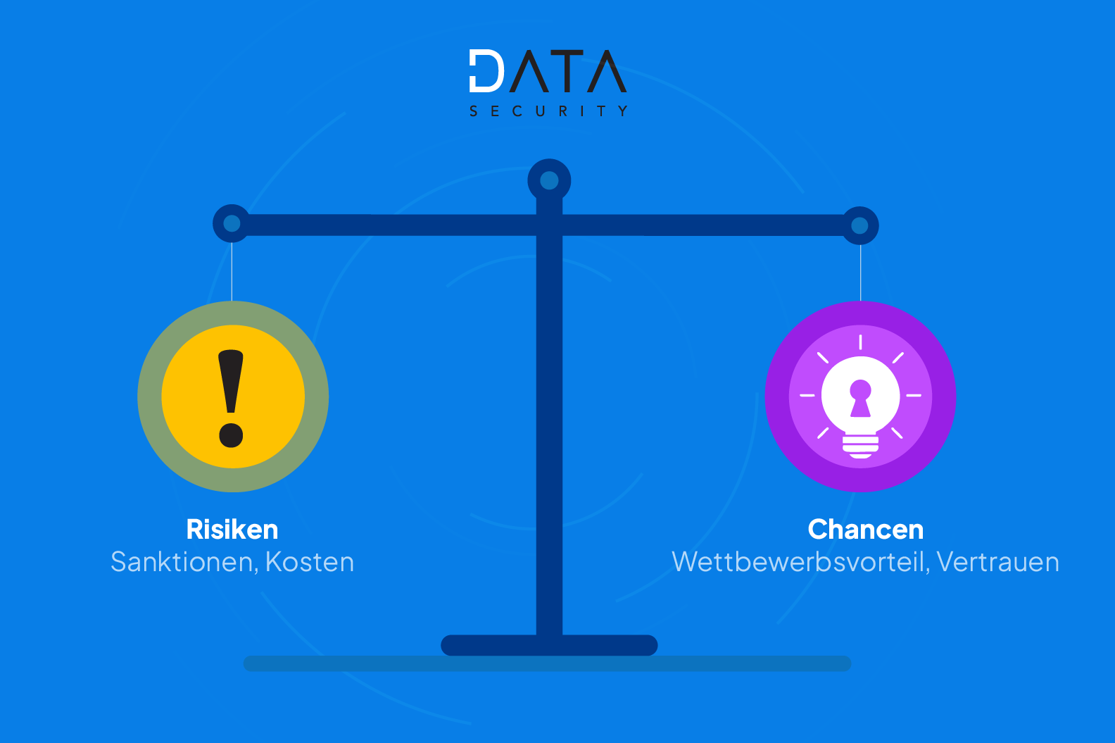 Die Chance in der Pflicht 