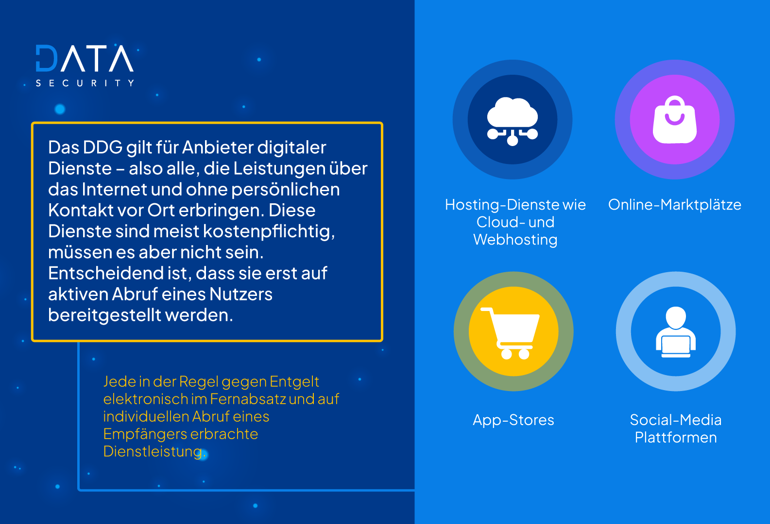 Für wen gilt das Digitale-Dienste-Gesetz (DDG)?