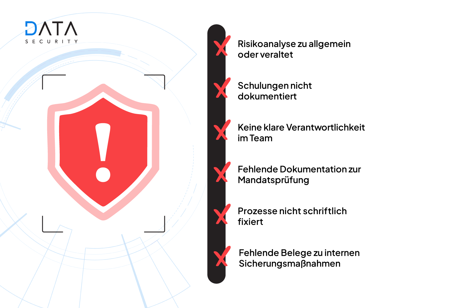 Typische Mängel in der Praxis – und was stattdessen zu tun ist 
